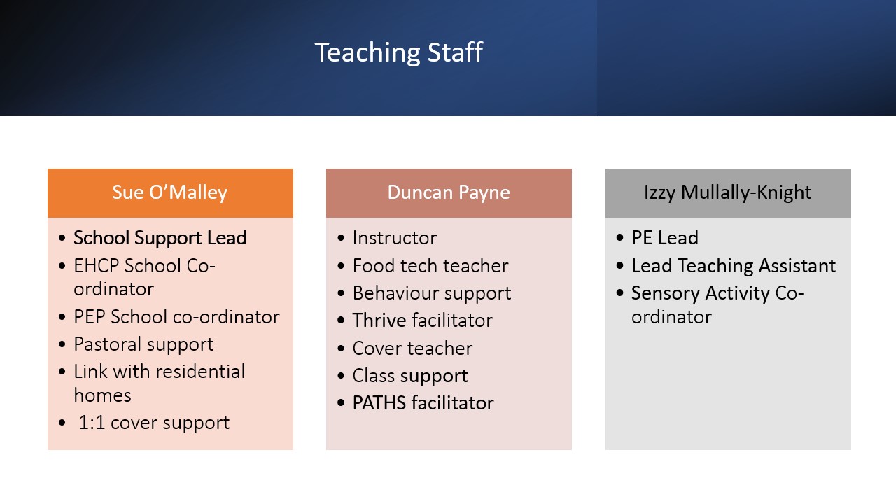 School information