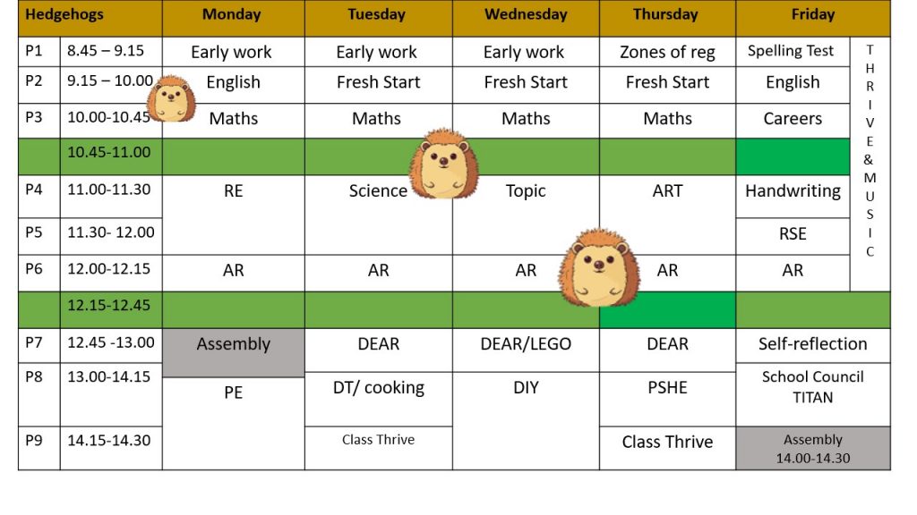 Hedgehogs class timetable