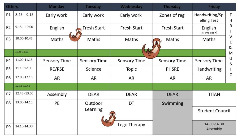 Otters class timetable