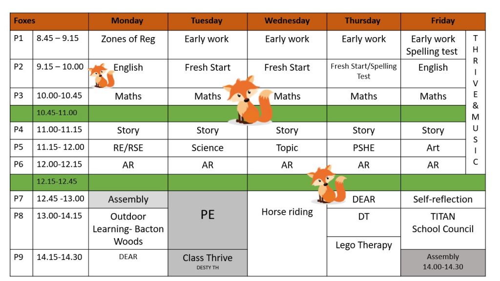 Foxes class timetable