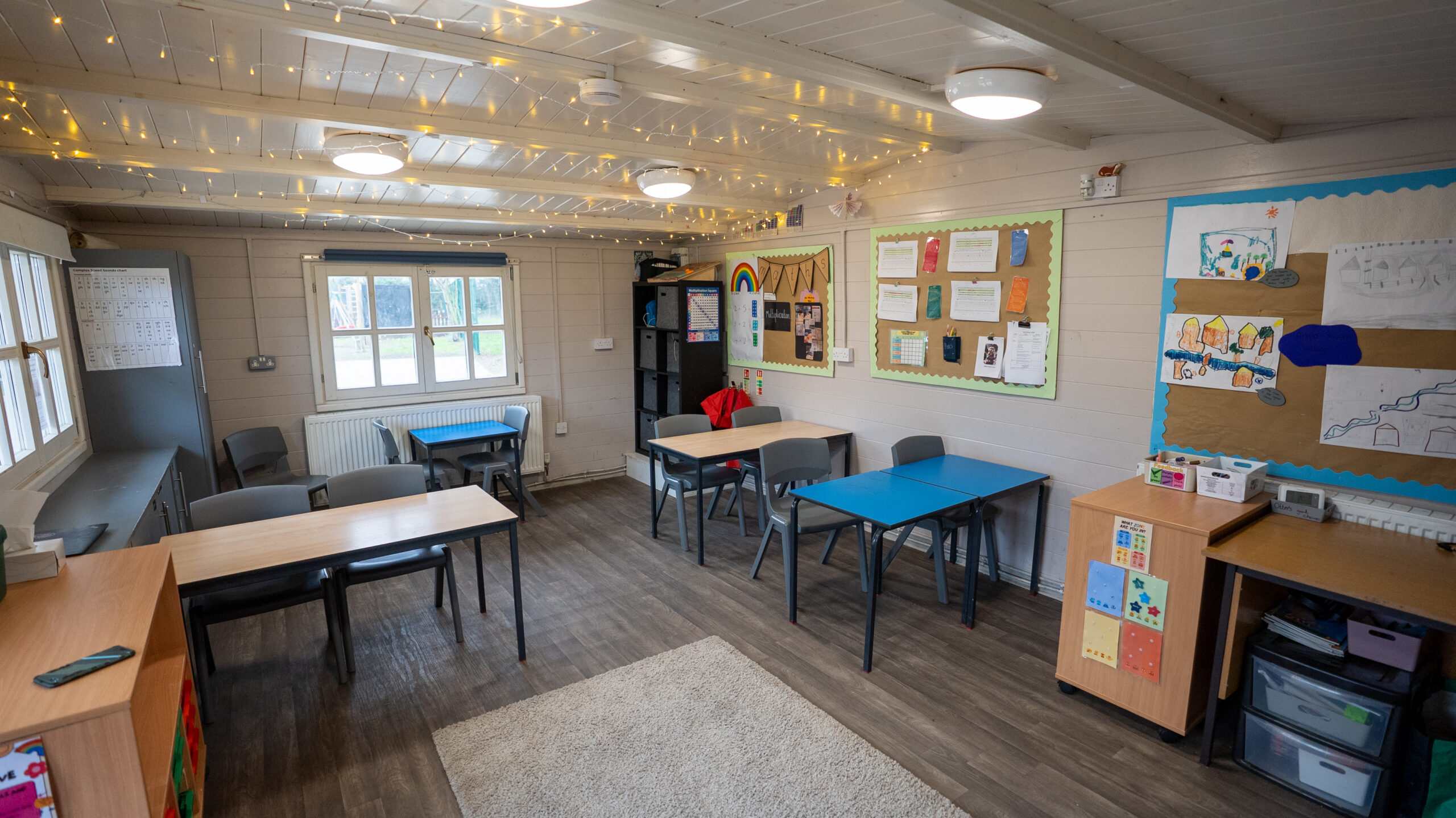 Otters Classroom